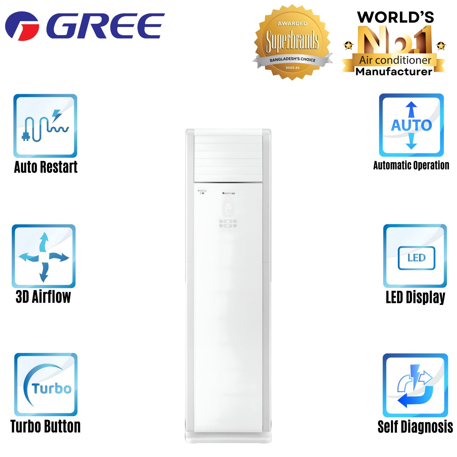 Gree Floor Standing Air Conditioner-GFH-36XTS410 (3. 0 TON) H&C